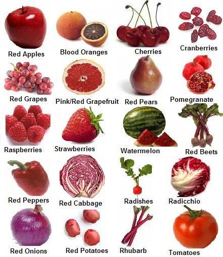 red-fruits-and-vegetables